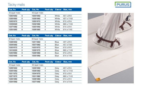 Fisher Scientific Cleanroom Essentials
