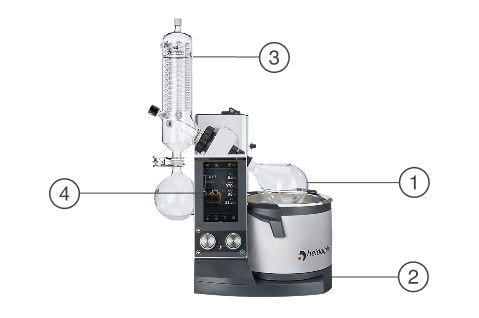 Controlled Environment Cleaners and Disinfectants product banner