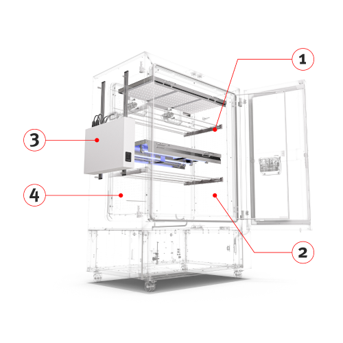 BINDER Cooling Incubators Map