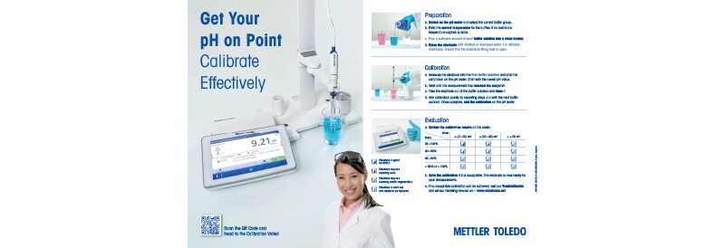 pH Calibration Guide