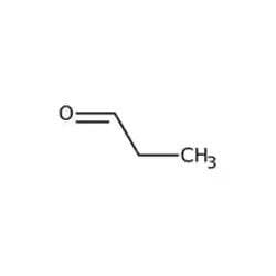 Chromatography Standards