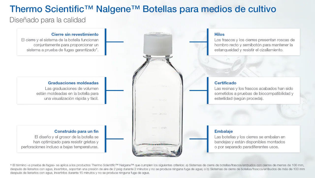 Thermo Scientific™ Nalgene™ Media Bottles