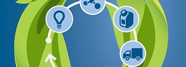 Datenblatt - ULT Green Features Datenblatt - ULT Green Features