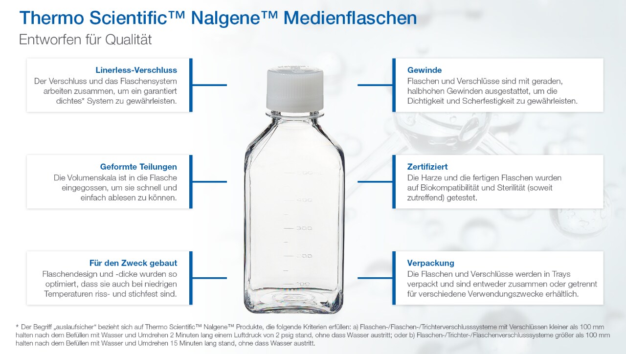 Thermo Scientific™ Nalgene™ Medienflaschen Thermo Scientific™ Nalgene™ Medienflaschen